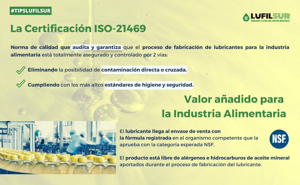 Certificacion ISO21469