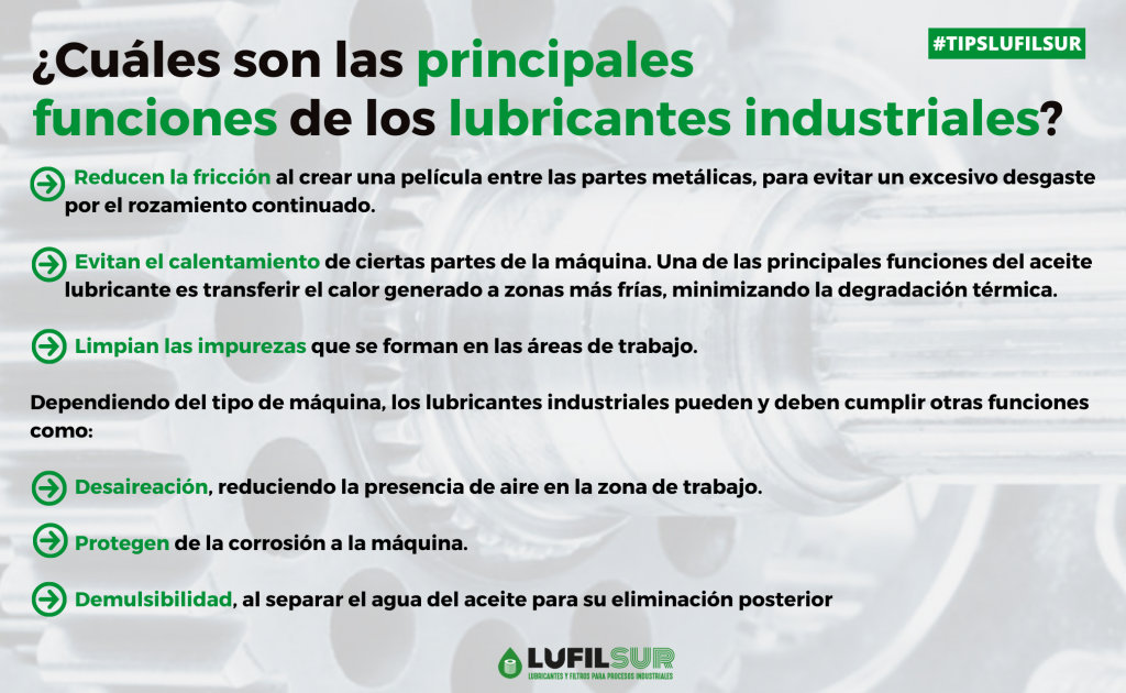 Los lubricantes industriales evitan la fricción de piezas y el calentamiento en los procesos industriales