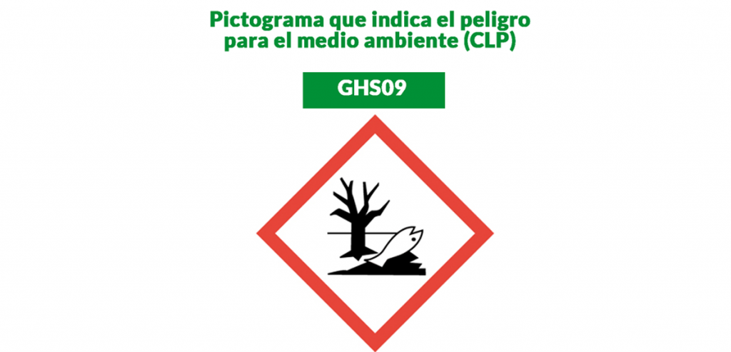 pictograma medioambiente con identificacion codigo