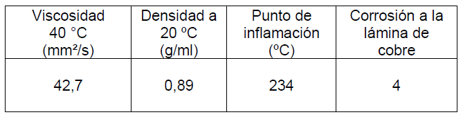 datos tecnicos rhenus UA 42 S