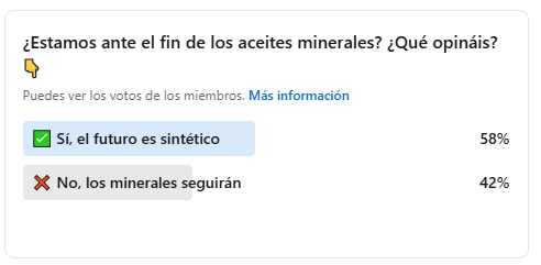 encuesta sobre lubricantes sintéticos