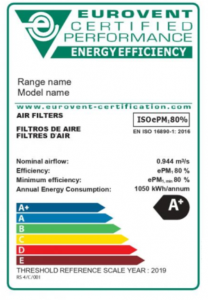 ejemplo de etiqueta eurovent para filtros de aire